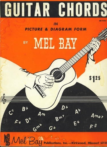 Image for Guitar Chords In Pictures & Diagram Form