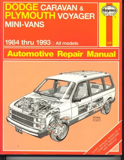 Image for Dodge Caravan & Plymouth Voyager Mini-vans: