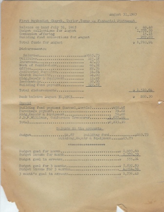 Image for First Methodist Church, Taylor, Texas, Financial Statement, August 31, 1963